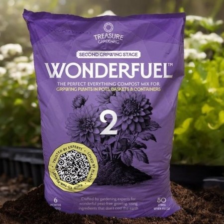 Wonderfuel Stage 2 50l